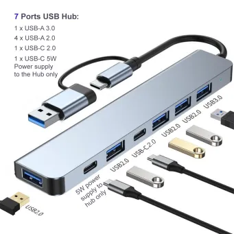 Computer Hardware & Accessories