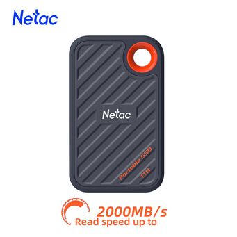 Drives Storage & Components  
