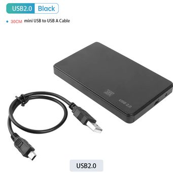 Drives Storage & Components  