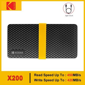 Drives Storage & Components  