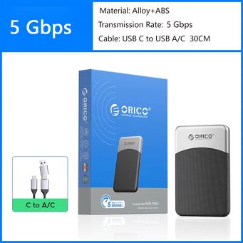 Drives Storage & Components  