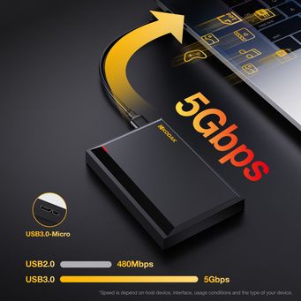 Drives Storage & Components  