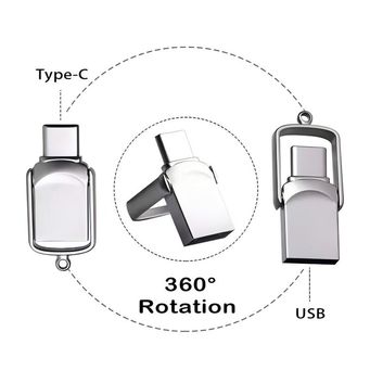 Drives Storage & Components  