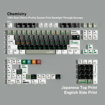 Computer Hardware & Accessories