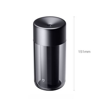 Household Appliances