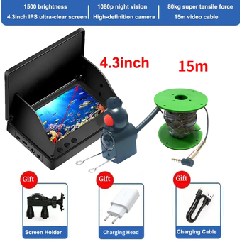 Video Surveillance
