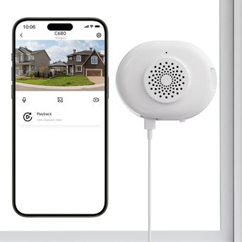 Video Surveillance