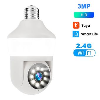 Video Surveillance