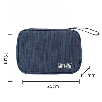 Organizing & Storage Boxes  