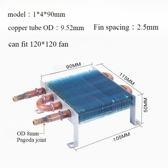Heating, Cooling & Vents