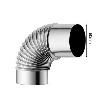 Heating, Cooling & Vents