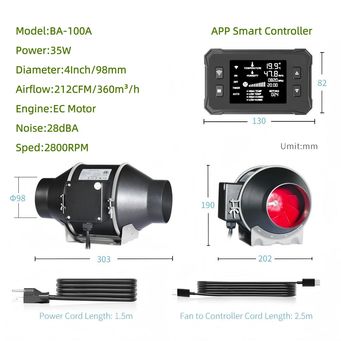 Heating, Cooling & Vents