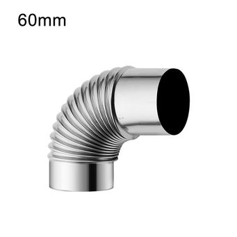 Heating, Cooling & Vents