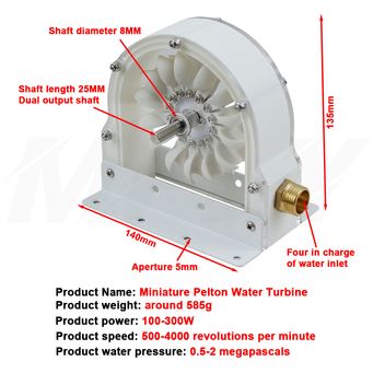 Electrical Equipment & Supplies