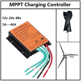 Electrical Equipment & Supplies