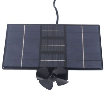 Electrical Equipment & Supplies