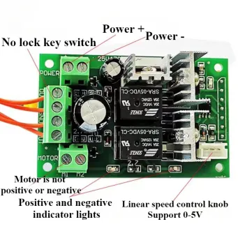 Electrical Equipment & Supplies