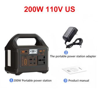 Electricals Products & Accessories