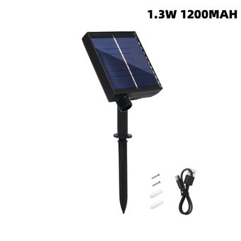 Electrical Equipment & Supplies