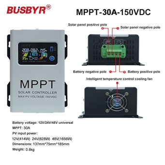 Electrical Equipment & Supplies