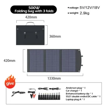 Electricals Products & Accessories