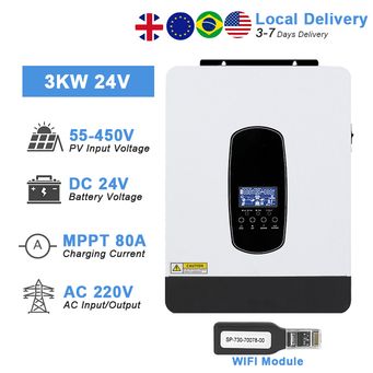 Electrical Equipment & Supplies