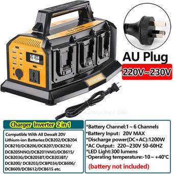 Power Tools & Machinery