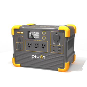 Measurement & Analysis