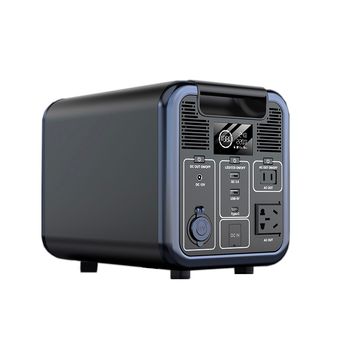 Measurement & Analysis