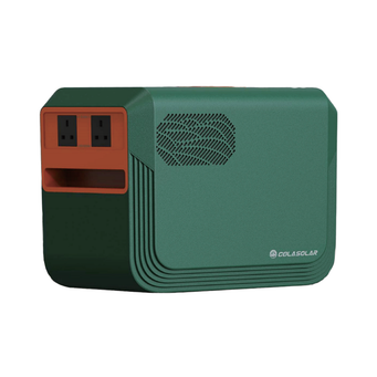 Measurement & Analysis