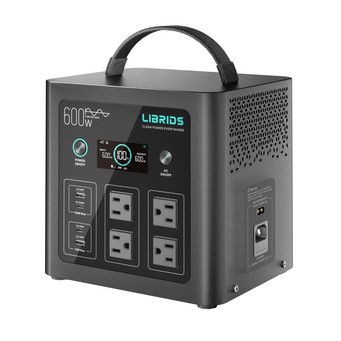 Measurement & Analysis