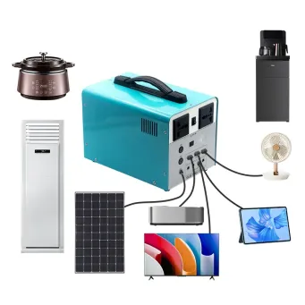 Measurement & Analysis