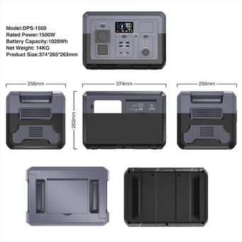 Measurement & Analysis