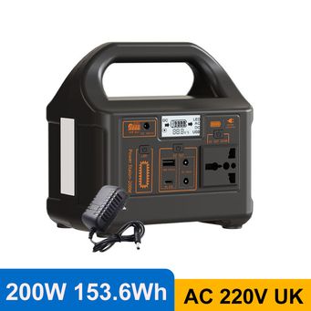 Electricals Products & Accessories