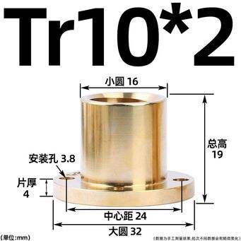 Industrial Spare Parts