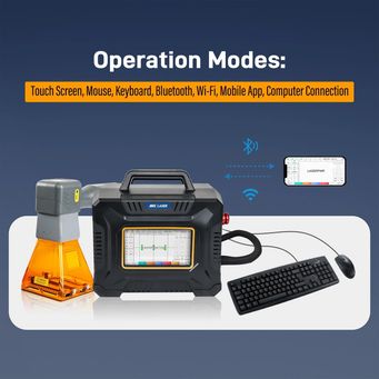 Woodworking Machinery & Accessories