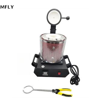 Manufacturing & Industrial Equipment