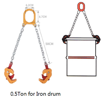 Handling, Warehousing & Transportation Equipment