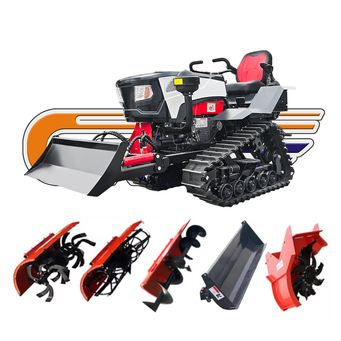Agricultural Machinery & Equipment