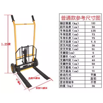 Handling, Warehousing & Transportation Equipment