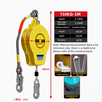 Handling, Warehousing & Transportation Equipment