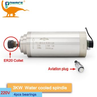 Metal Manufacturing Machines