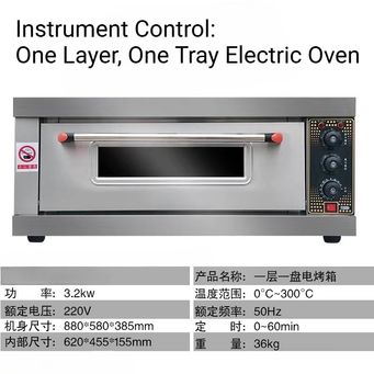 Manufacturing & Industrial Equipment