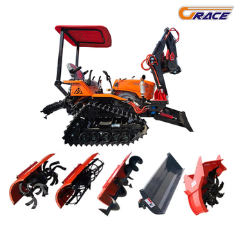 Agricultural Machinery & Equipment