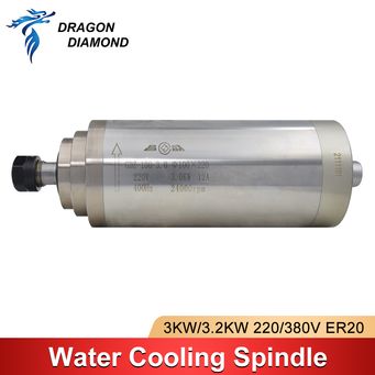 Metal Manufacturing Machines