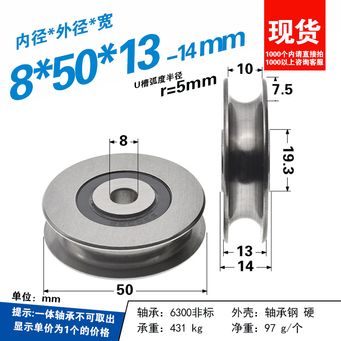 Industrial Spare Parts