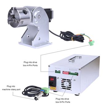 Manufacturing & Industrial Equipment