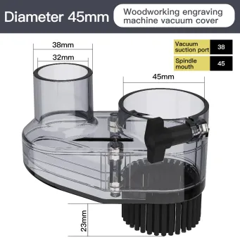 Woodworking Machinery & Accessories
