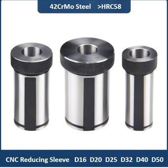 Metal Manufacturing Machines