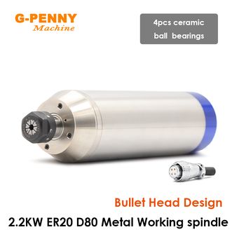 Metal Manufacturing Machines